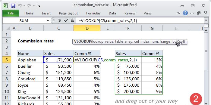 29 cách tiết kiệm thời gian tối đa khi làm việc với công thức trong Excel